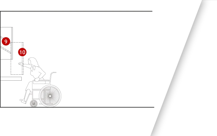 Kitchen layout